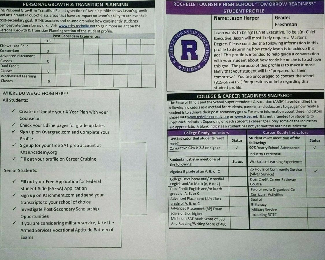 Rochelle Tomorrow Readiness Student Profile