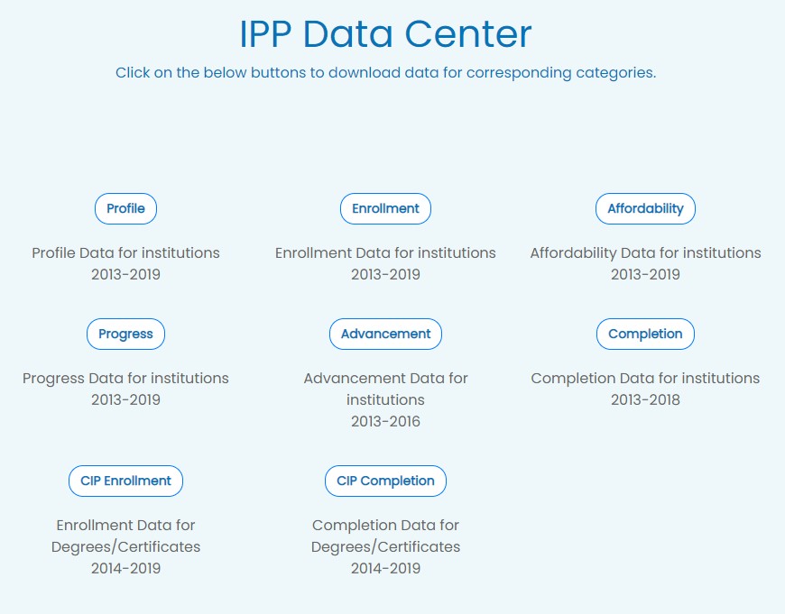 IPP Data Center