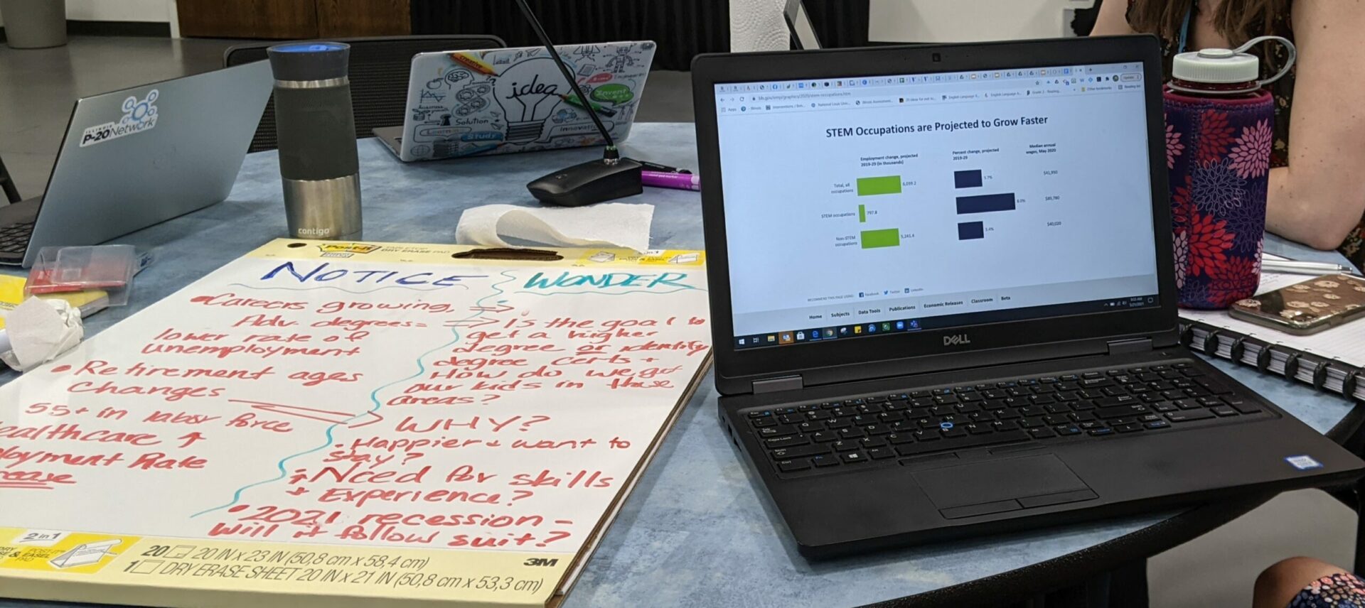 Professional Development Header